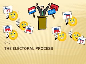 Ch 7 THE ELECTORAL PROCESS THE NOMINATION PROCESS