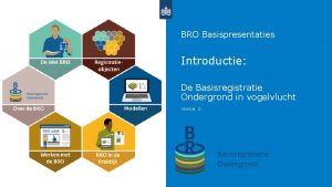 BRO Basispresentaties Introductie De Basisregistratie Ondergrond in vogelvlucht