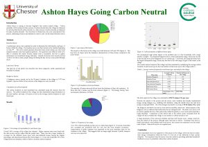 Ashton Hayes Going Carbon Neutral Introduction Ashton Hayes