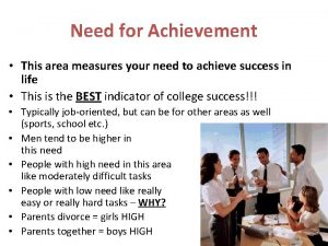 Need for Achievement This area measures your need