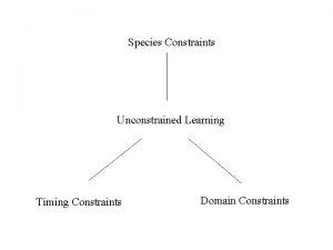Species Constraints Unconstrained Learning Timing Constraints Domain Constraints