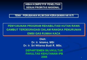 HIBAH KOMPETITIF PENELITIAN SESUAI PRIORITAS NASIONAL TEMA PERUBAHAN