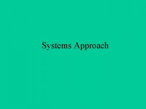 Systems Approach Ecosystem Community Population Landscape Ecosystem Community