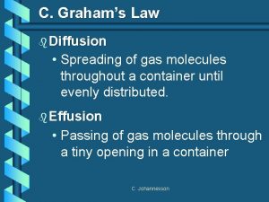 C Grahams Law b Diffusion Spreading of gas