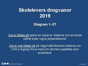 Skolelevers drogvanor 2019 Diagram 1 27 Det r