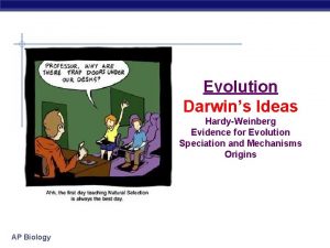 Evolution Darwins Ideas HardyWeinberg Evidence for Evolution Speciation