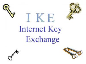 Internet Key Exchange IPSec Reminder SAD SPI 1
