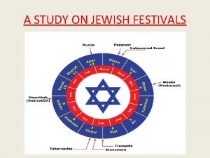 A STUDY ON JEWISH FESTIVALS THE ORDER OF