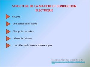 STRUCTURE DE LA MATIERE ET CONDUCTION ELECTRIQUE Rappels