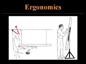 Ergonomics Applications for Ergonomics Manufacturing Home Leisure Manufacturing