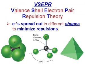 VSEPR Valence Shell Electron Pair Repulsion Theory es