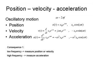 Position velocity acceleration Oscillatory motion Position Velocity Acceleration