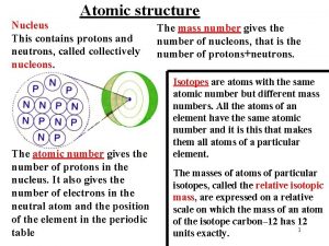 Atomic structure Nucleus This contains protons and neutrons