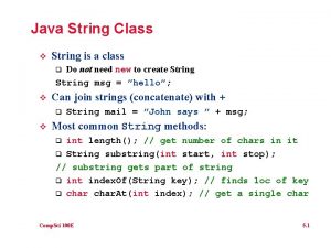 Java String Class v String is a class