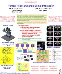 HumanRobot Dynamic Social Interaction MIT Rodney A Brooks
