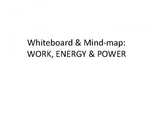 Whiteboard Mindmap WORK ENERGY POWER Energy Work Energy