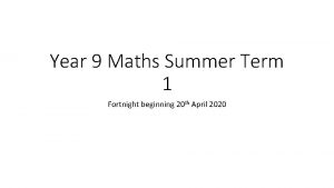 Year 9 Maths Summer Term 1 Fortnight beginning
