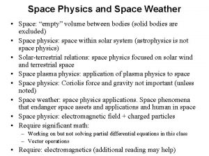 Space Physics and Space Weather Space empty volume