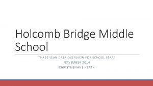 Holcomb Bridge Middle School THREE YEAR DATA O