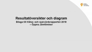 Resultatversikter och diagram Bilaga till Hlso och sjukvrdsrapporten