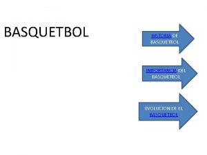 BASQUETBOL HISTORIA DE BASQUETBOL IMPORTANCIA DEL BASQUETBOL EVOLUCION