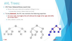 AVL Trees Balanced binary search tree Ensures that