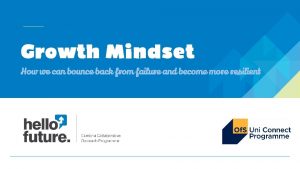 Growth Mindset How we can bounce back from