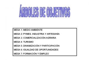 MESA 1 MEDIO AMBIENTE MESA 2 PYMES INDUSTRIA