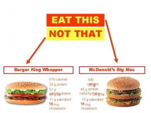 EAT THIS NOT THAT Burger King Whopper 670