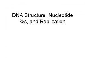 DNA Structure Nucleotide s and Replication DNA Consists