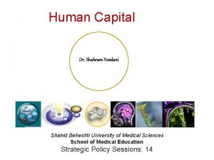 Human Capital Dr Shahram Yazdani Shahid Beheshti University