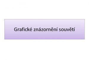 Grafick znzornn souvt Druhy vt Vta hlavn HV