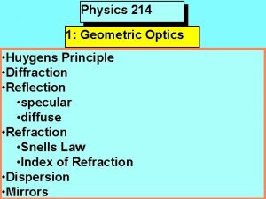Physics 214 1 Geometric Optics Huygens Principle Diffraction