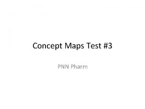 Concept Maps Test 3 PNN Pharm Tricyclics Sedatives