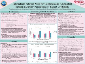 Interactions between Need for Cognition and Ambivalent Sexism