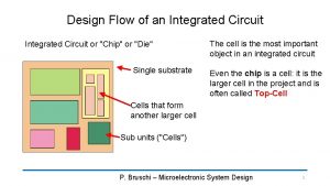 Design Flow of an Integrated Circuit or Chip