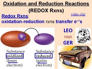 Oxidation and Reduction Reactions REDOX Rxns video clip