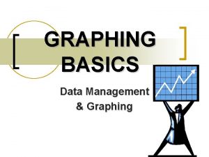 GRAPHING BASICS Data Management Graphing Types of Graphs