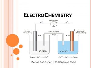 ELECTROCHEMISTRY WHAT IS ELECTROCHEMISTRY The branch of chemistry