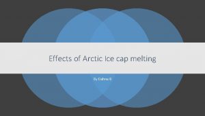 Effects of Arctic Ice cap melting By Dahna