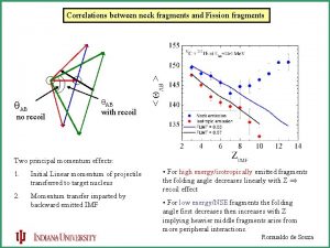 Correlations between neck fragments and Fission fragments AB