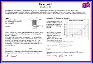 Dew point Reader p 44 The dew point