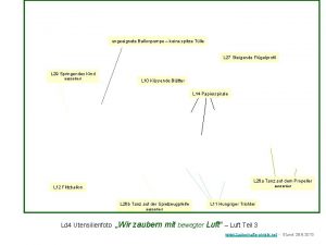 ungeeignete Ballonpumpe keine spitze Tlle L 27 Steigende