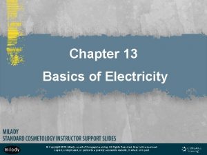 Chapter 13 Basics of Electricity Copyright 2012 Milady