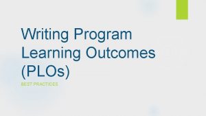 Writing Program Learning Outcomes PLOs BEST PRACTICES Introductions