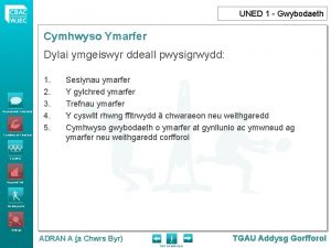 UNED 1 Gwybodaeth Cymhwyso Ymarfer Dylai ymgeiswyr ddeall