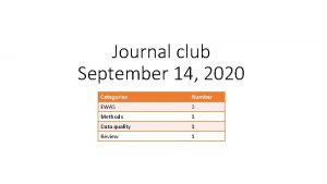Journal club September 14 2020 Categories Number EWAS