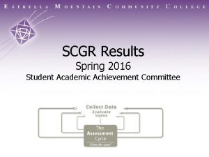 SCGR Results Spring 2016 Student Academic Achievement Committee