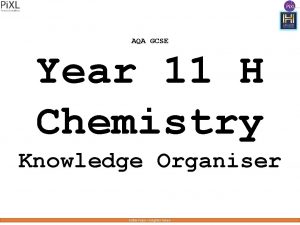 AQA GCSE Year 11 H Chemistry Knowledge Organiser