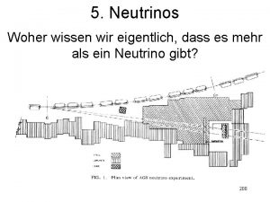 5 Neutrinos Woher wissen wir eigentlich dass es